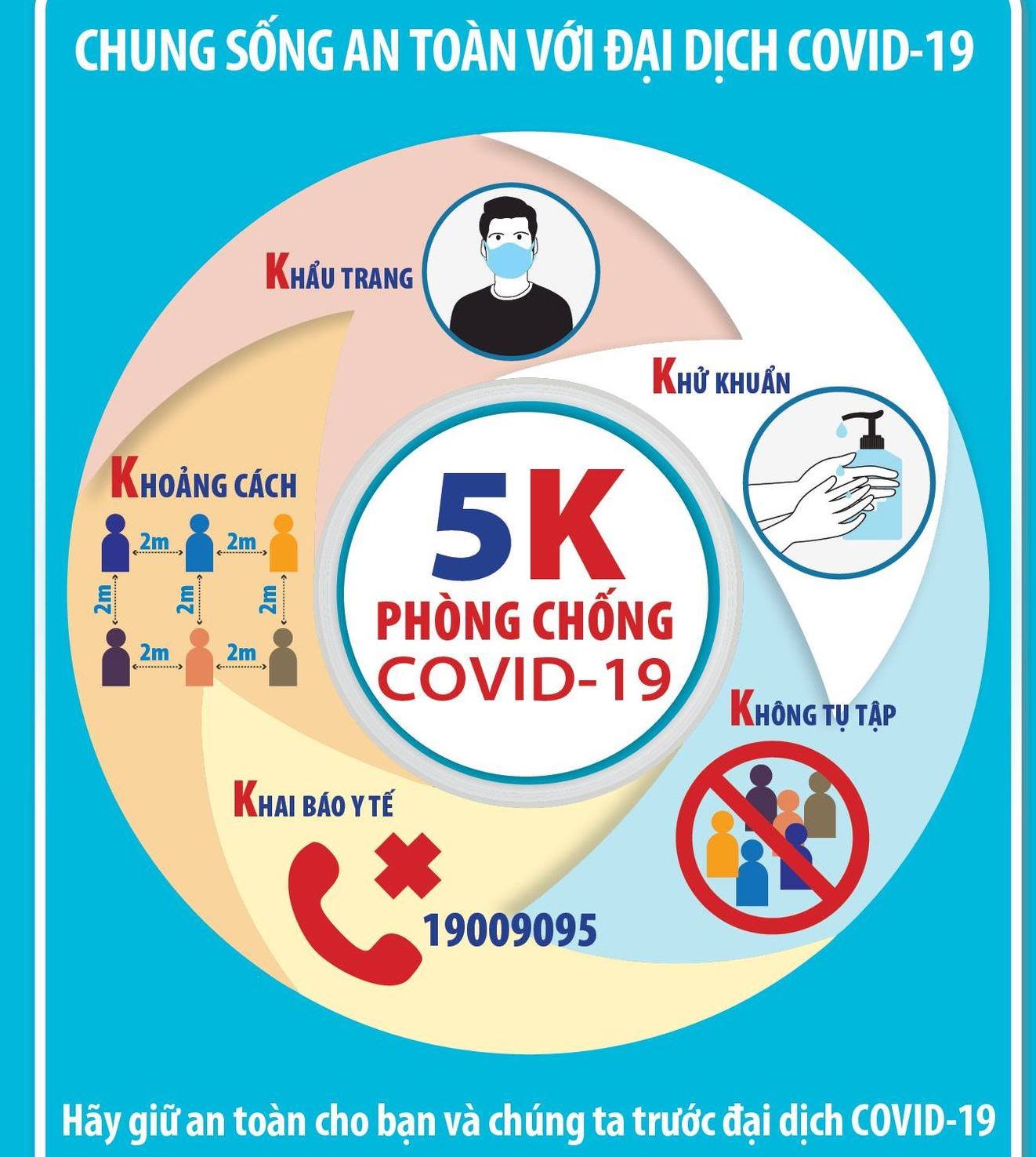 THỰC HIỆN PHÒNG CHỐNG COVID-19 TẠI CƠ SỞ CAI NGHIỆN MA TÚY TỈNH TIỀN GIANG